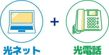 光ネット・光電話のセット料金