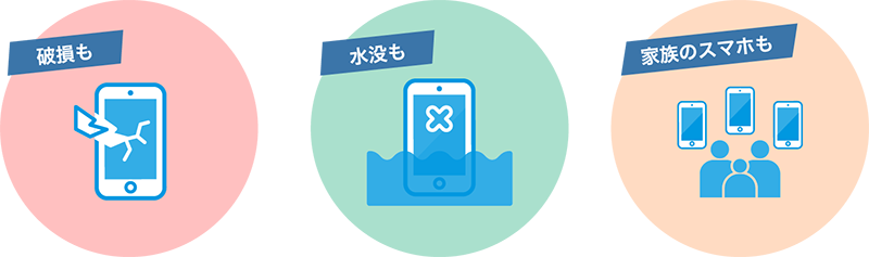 安心のモバイル機器保険付き