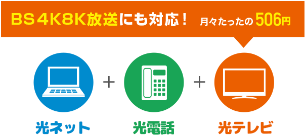 おトクな料金で地デジ、BSデジタル放送を観られる！