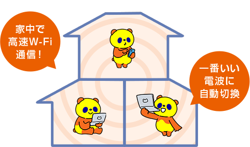 「つながりにくい」を解消！最適なWi-Fiに自動でつながる！